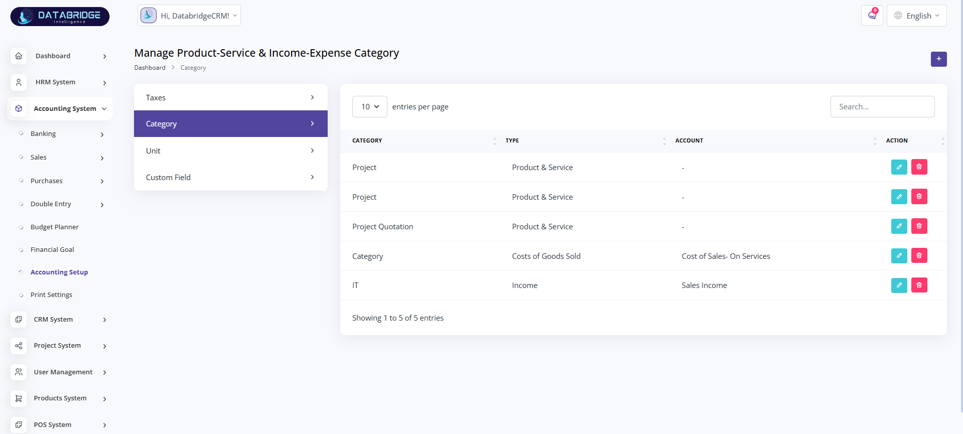Accounting System Image